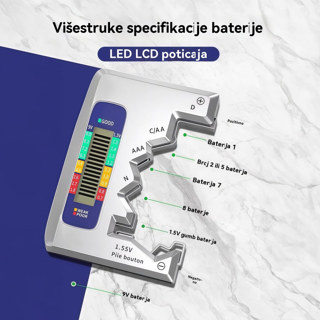 ⚡Testeri baterija olakšavaju vam život