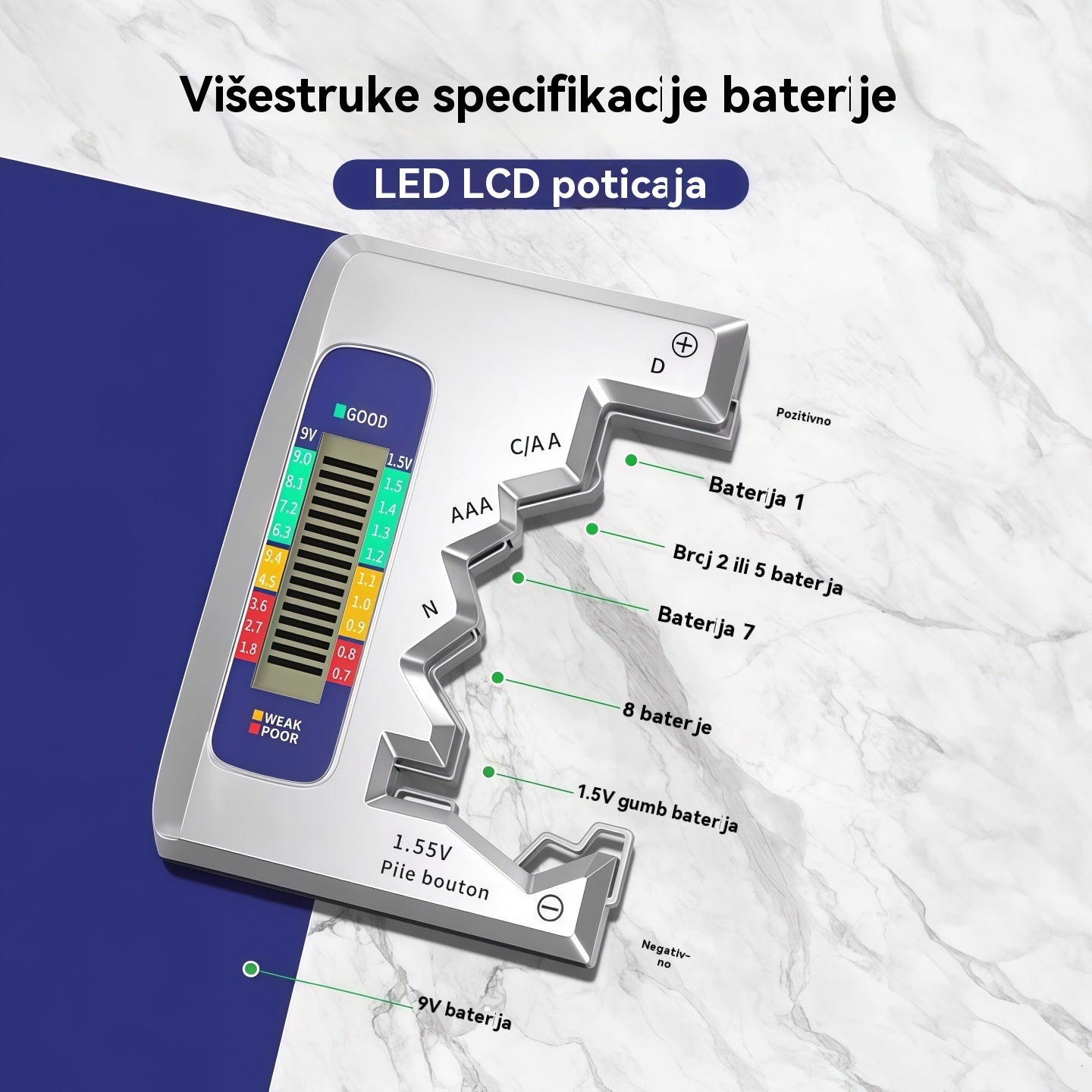 ⚡Testeri baterija olakšavaju vam život